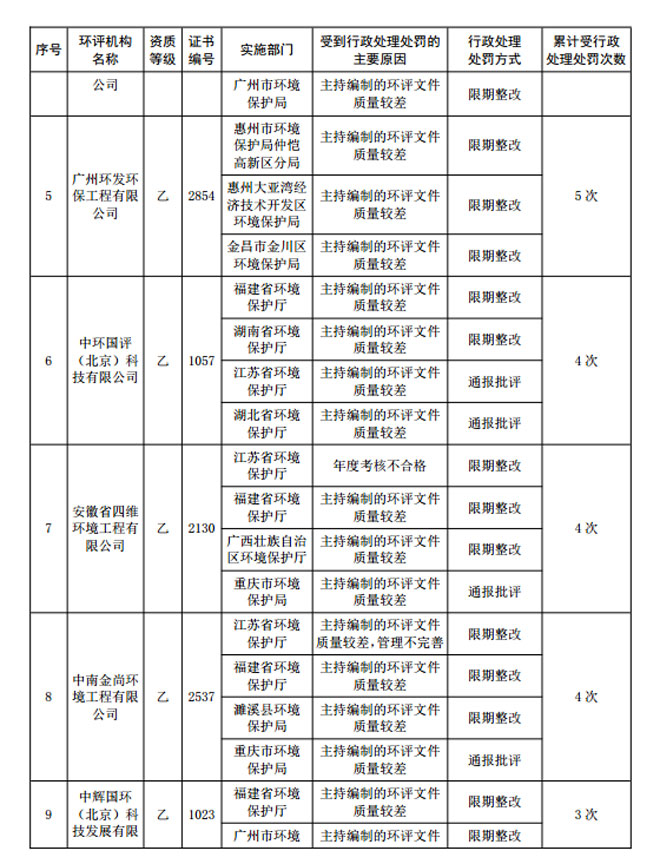 2016huanping3.jpg